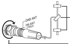 PANASONIC SC-PMX7DBEG - Schließen Sie die DAB-Antenne an. - 1
