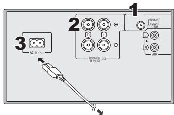 PANASONIC SC-PMX7DBEG - Alles aansluiten - 1