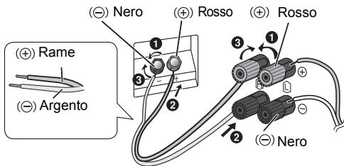 PANASONIC SC-PMX7DBEG - Collegare i diffusori. - 1