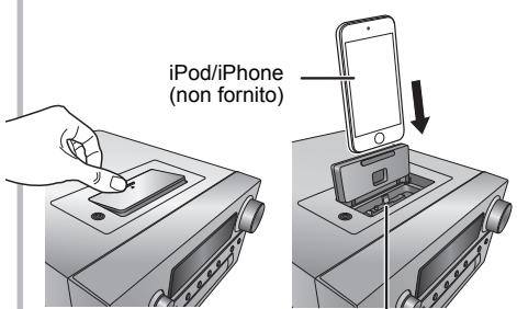 PANASONIC SC-PMX7DBEG - Selezionare "iPod\_Dock" come sorgente - 1