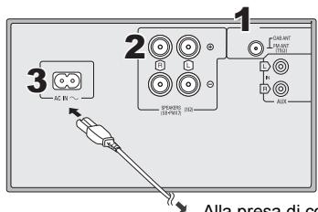 PANASONIC SC-PMX7DBEG - Collegamenti - 1