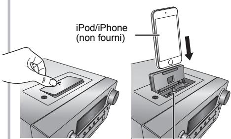 PANASONIC SC-PMX7DBEG - Choisissez "iPod\_Dock" comme source - 1