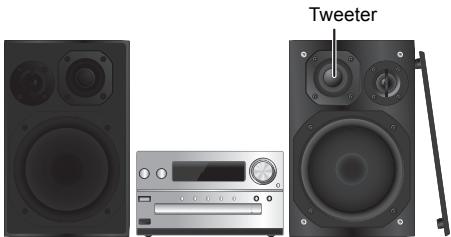 PANASONIC SC-PMX9EG - Disposizione dei diffusori - 1