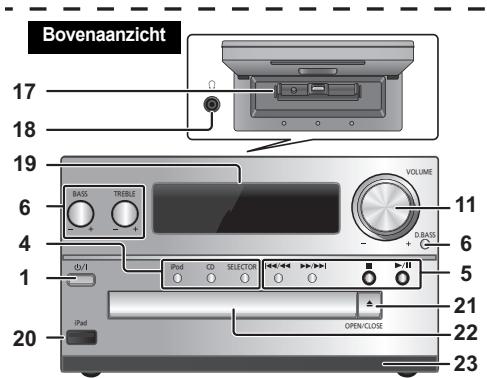 PANASONIC SC-PMX9EG - Overzicht van de bedieningsfuncties - 2