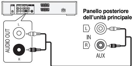 PANASONIC SC-PMX9EG - Connessione di altri dispositivi - 1