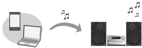 PANASONIC SC-PMX9EG - Impostazioni di rete - 1