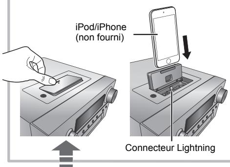 PANASONIC SC-PMX9EG - Choisissez "iPod\_Dock" comme source - 1
