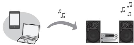PANASONIC SC-PMX9EG - Ajustes de red - 1