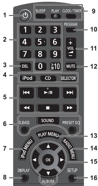 PANASONIC SC-PMX9EG - Overzicht van de bedieningsfuncties - 1