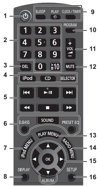SLEEP PLAY CLOCK/TIMER 1 2 3 PROGRAM 10 2 4 5 6 + VOL - 11 3 DEL 0 ≥10 MUTE 12 4 iPod CD SELECTOR 5 /I ▶/II ▶I ◀ ▶ 6 D.BASS SOUND PRESET EQ 13 7 iPod MENU RADIO MENU 14 OK 15 DISPLAY SETUP 8 ALBUM