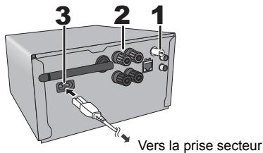 PANASONIC SC-PMX9EG - Pour effectuer les raccordements - 1
