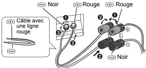 PANASONIC SC-PMX9EG - Raccorder les enceintes. - 1