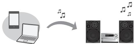 PANASONIC SC-PMX9EG - Configuration réseau - 1