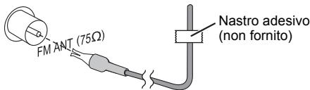 PANASONIC SC-PMX9EG - Collegare l'antenna FM interna. - 1