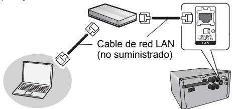 PANASONIC SC-PMX9EG - Conexión LAN convencional - 1