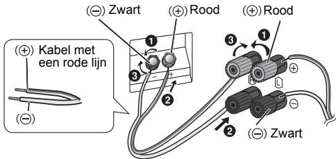 PANASONIC SC-PMX9EG - De luidsprekers aansluiten. - 1