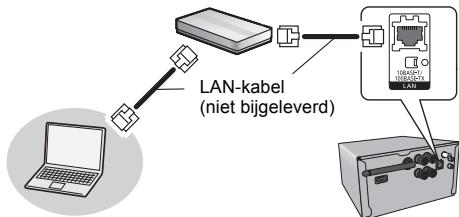 PANASONIC SC-PMX9EG - Permanent bedrade LAN-verbinding - 1