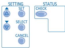 PANASONIC WH-SHF12D6E5 - CONFIGURATION DES FONCTIONS SPÉCIALES - 1