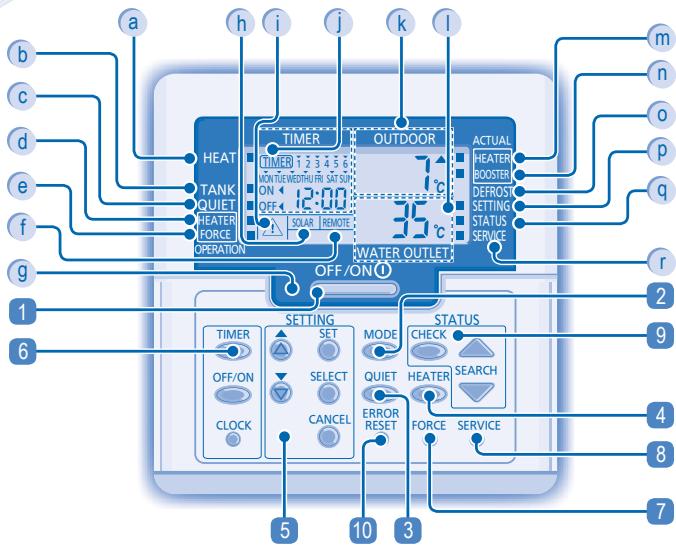 PANASONIC WH-SHF12D6E5 - PANEL DE CONTROL - 2