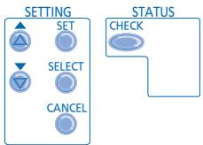 PANASONIC WH-SHF12D6E5 - SETTING UP THE SPECIAL FUNCTIONS - 1