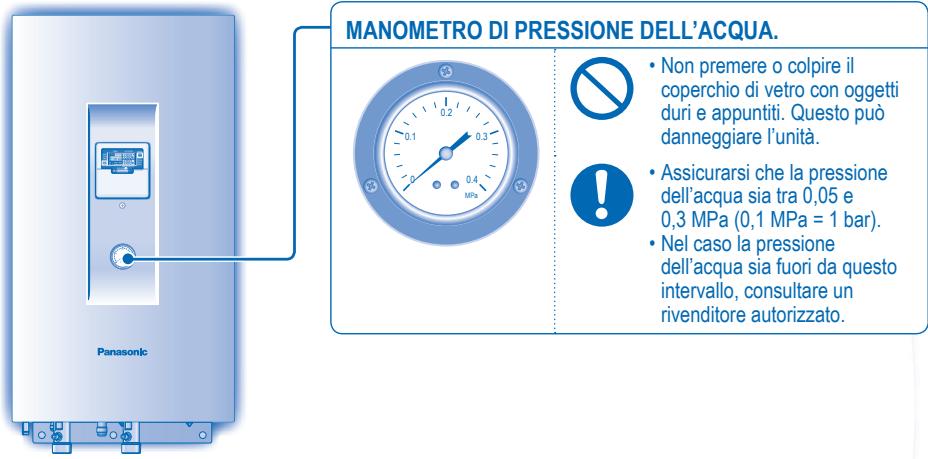 MANOMETRO DI PRESSIONE DELL'ACQUA. • Non premere o colpire il coperchio di vetro con oggetti duri e appuntiti. Questo può danneggiare l'unità. • Assicurarsi che la pressione dell'acqua sia tra 0,05 e 0,3 MPa (0,1 MPa = 1 bar). • Nel caso la pressione dell'acqua sia fuori da questo intervallo, consultare un rivenditore autorizzato.