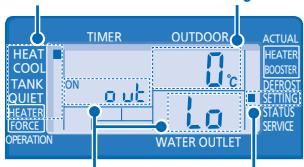 HEAT COOL TANK QUIET SEATER FREE OPERATION ON OUTDOOR 0 c 1 o WATER OUTLET ACTUAL HEATER BOOSTER DECOOT BEETINGS STATUS SERVICE