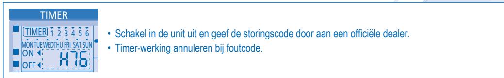PANASONIC WH-SXF12D6E51 - Het bedrijfslampje knippert en er verschijnt een foutcode op het scherm van het controlepaneel. - 1