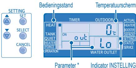 PANASONIC WH-SXF12D6E51 - GEAVANCEERDE BEDIENING - 1