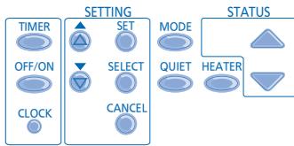 PANASONIC WH-SXF12D9E81 - Notes: - 2