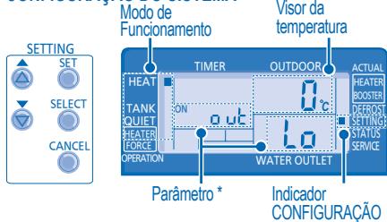 PANASONIC WH-SXF12D9E81 - FUNCIONAMENTO AVANÇADO - 1