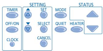 PANASONIC WH-UD14CE5A1 - INSTELLING WEEK-TIMER - 2
