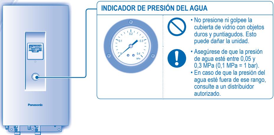 PANASONIC WH-UH09DE5 - INDICACIONES - 1