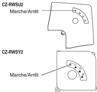 CZ-RWSU2 Marche/Arrêt CZ-RWSY2 Marche/Arrêt