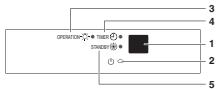 PANASONIC CZRWSL2N - CZ-RWSL2N - 3