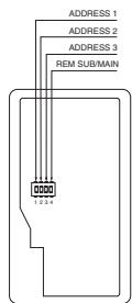 PANASONIC CZRWSL2N - CZ-RWSC3 - 2