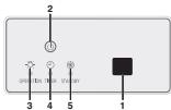 PANASONIC CZRWSU2N - CZ-RWST3N - 1