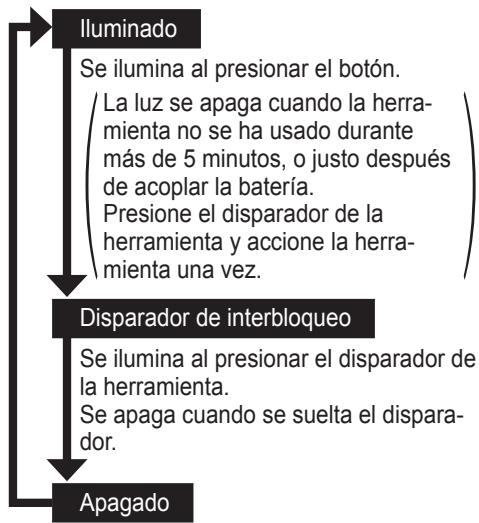 PANASONIC EY74A2 - Luz indicadora - 1