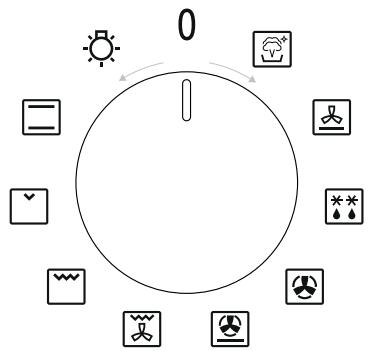 PANASONIC HLCK655B - Caracteristiques et fonctions - 2