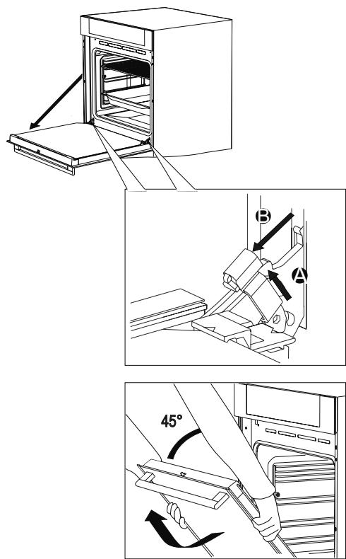 PANASONIC HLPX665S - Enlever et mettre en place la porte du four - 1