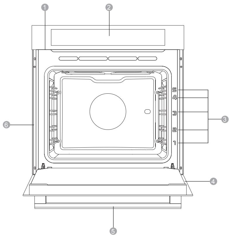 PANASONIC HLPX665S - Caractéristiques et fonctions - 1