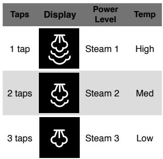 PANASONIC HLS-X485B - Steam Cooking - 2