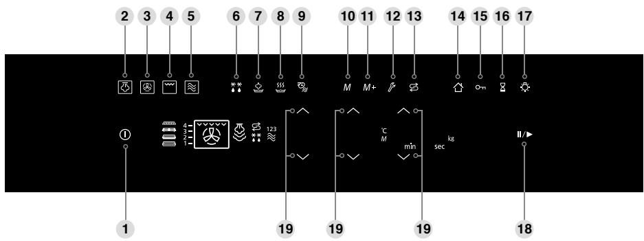 PANASONIC HLS-X485B - Trépied en plastique - 2