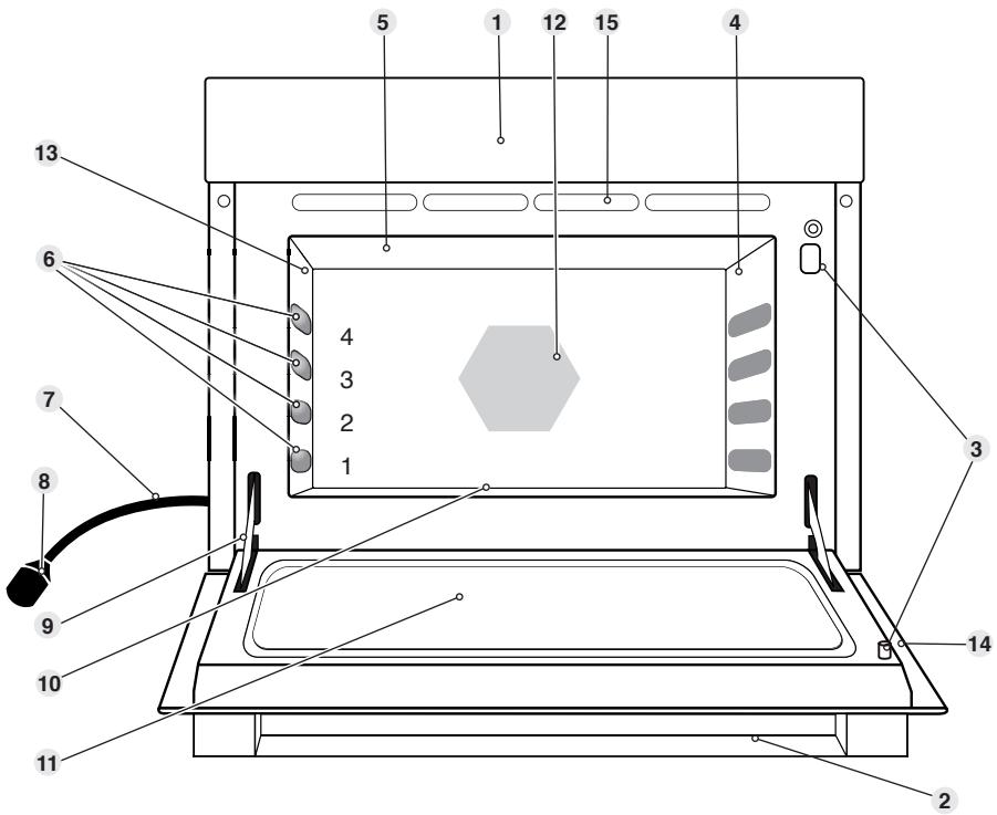 PANASONIC HLS-X485B - Control panel - 1