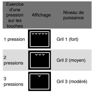 PANASONIC HLS-X485B - Technologie des Micro-ondes par la sole - 2