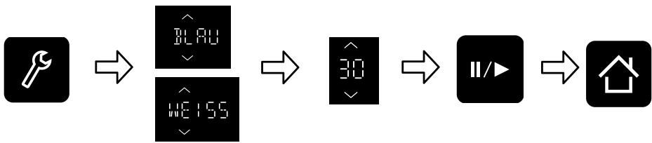 PANASONIC HLS-X485B - Helligkeit - 1