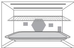 PANASONIC HLS-X485B - Cuisson en mode convection - 13