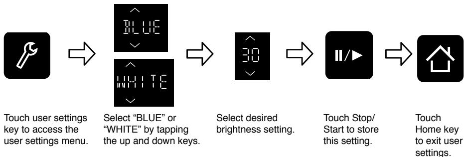 PANASONIC HLS-X485B - Brightness - 1