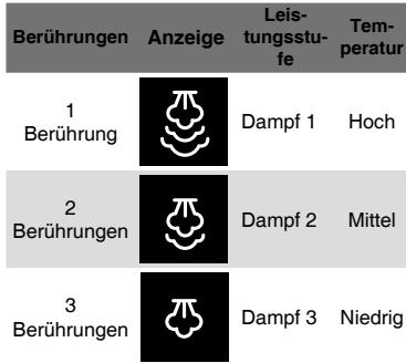 PANASONIC HLS-X485B - VORSIGHT! - 2