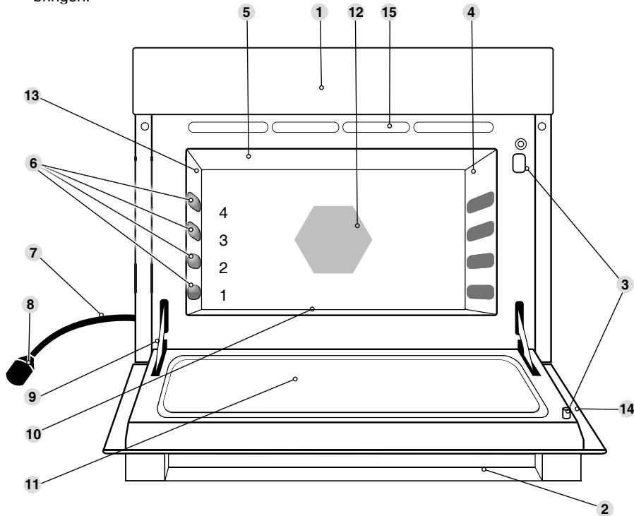 PANASONIC HLS-X485B - Bedienfeld - 1