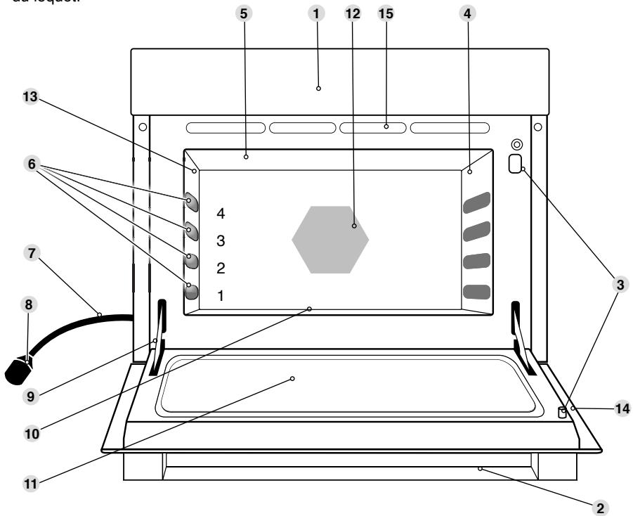 PANASONIC HLS-X485B - Panneau de contrôle - 1